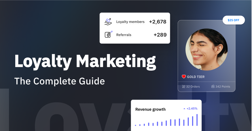 loyalty-marketing-article-cover