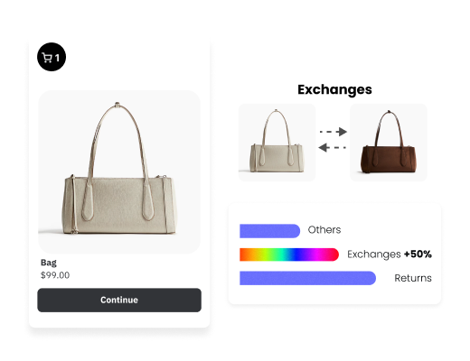 returns-and-exchanges-product-value